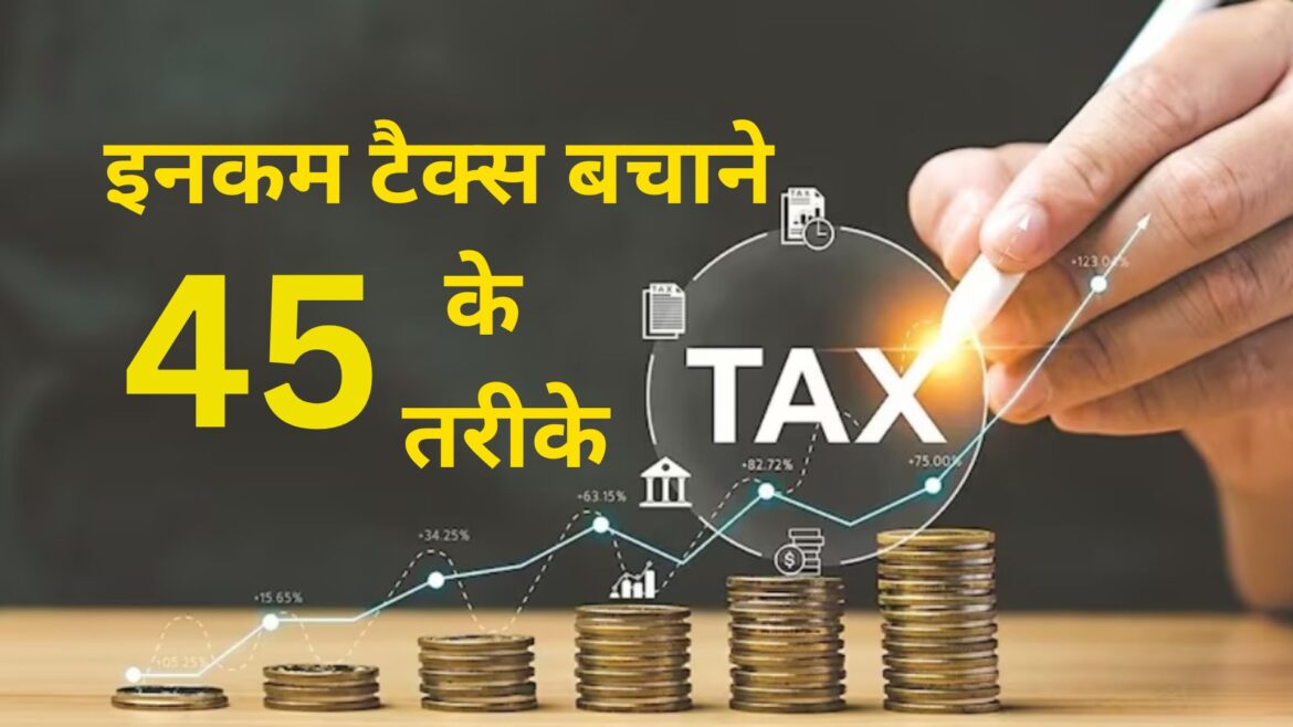 Income tax sections list, Income tax saving,Income tax saving calculator, Income tax slab,income tax slab old regime,income tax slab new regime